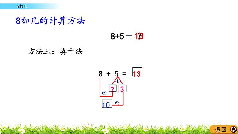 5.4《 8加几》课件第7页