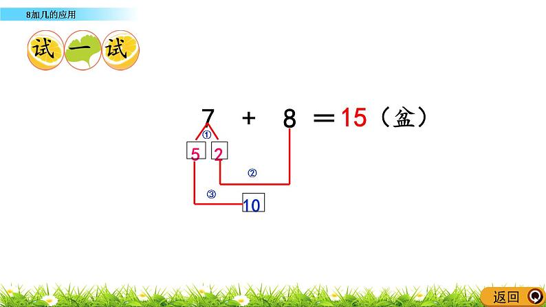 5.5《 8加几的应用》课件第7页