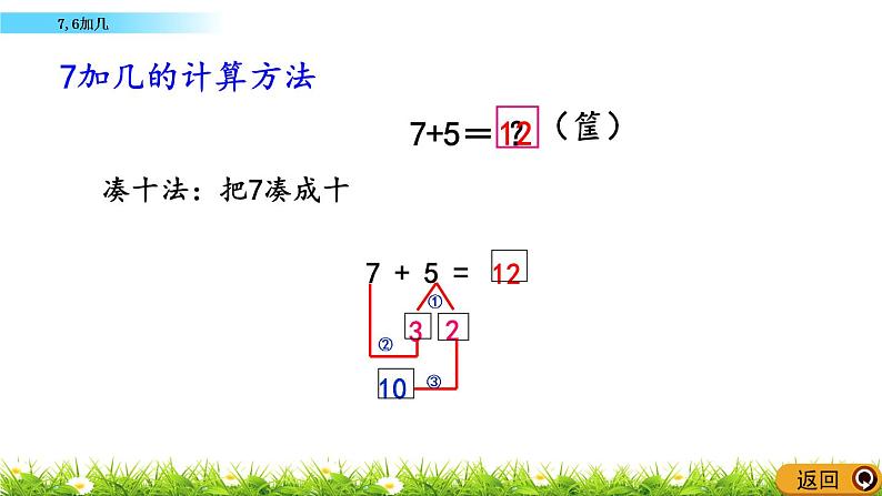 5.7《 7,6加几》课件05