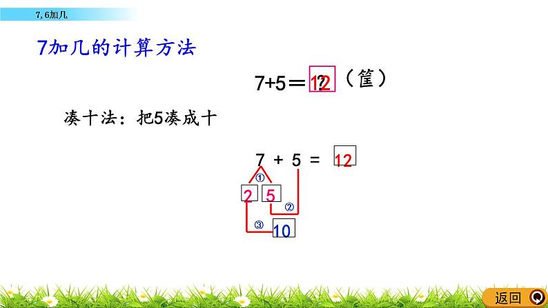 5.7《 7,6加几》课件06