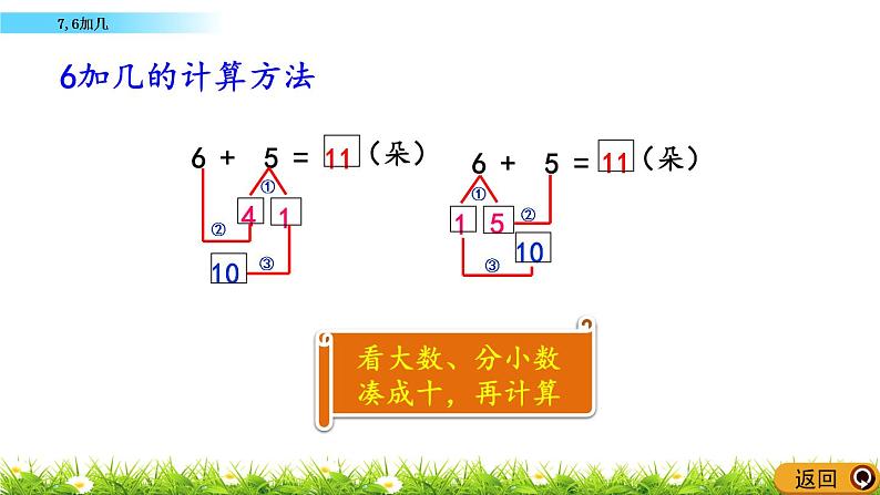 5.7《 7,6加几》课件08