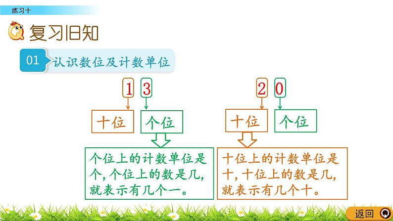 4.3《 练习十》课件02