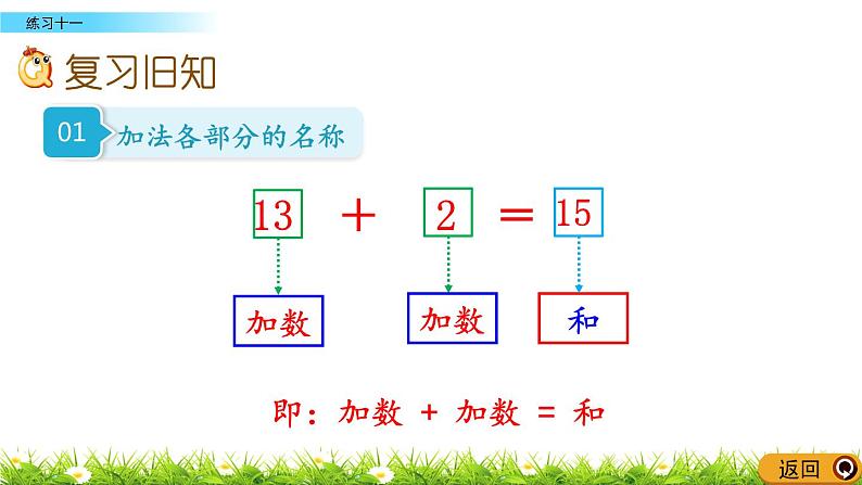 4.6《 练习十一》课件02