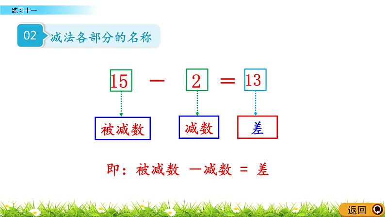 4.6《 练习十一》课件03