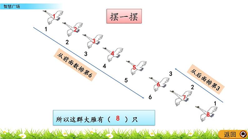 4.2 《智慧广场》课件05