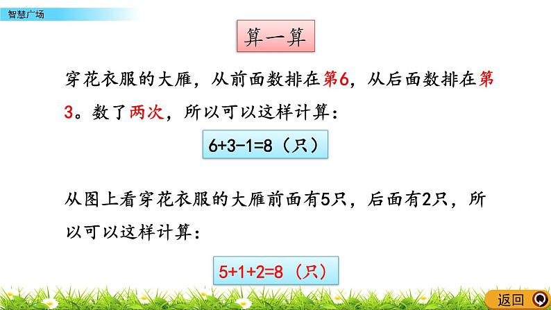 4.2 《智慧广场》课件07