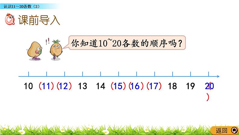 4.2《 认识11～20各数（2）》课件第2页