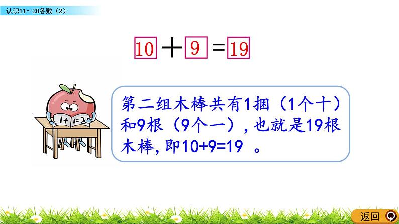 4.2《 认识11～20各数（2）》课件第6页