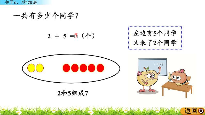 3.4《 关于6、7的加法》课件06