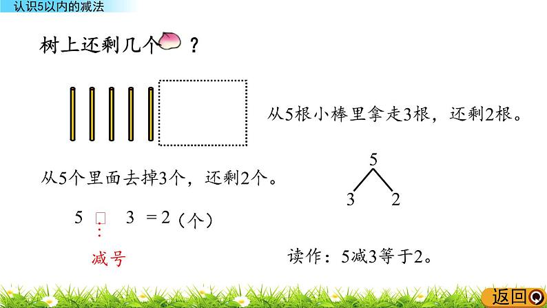 3.2 《认识5以内的减法》课件第5页