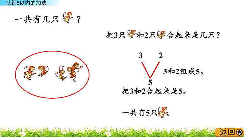 3.1 《认识5以内的加法》课件06