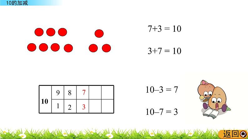 3.8《 10的加减》课件06