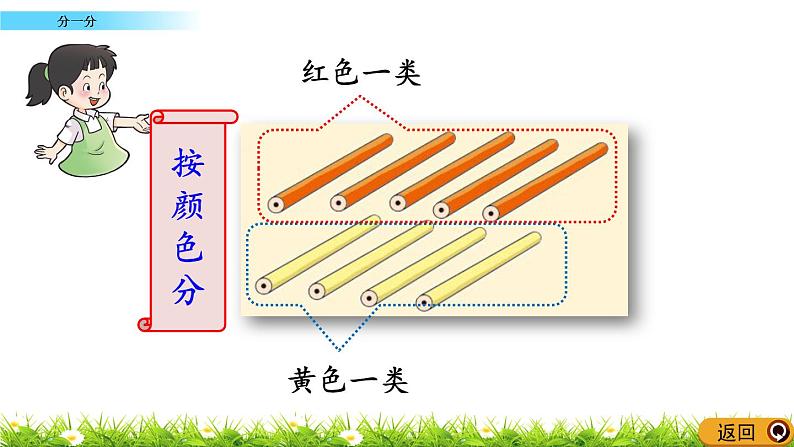 3.1 《分一分》课件05