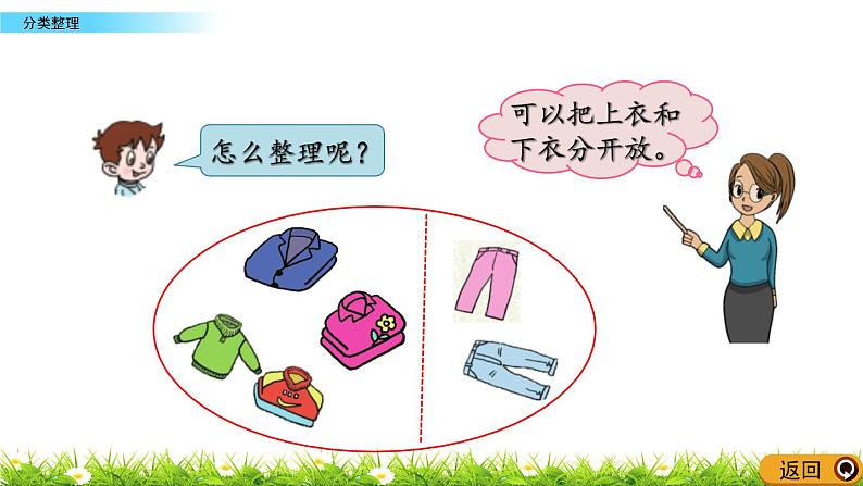 2.1 《分类整理》课件04