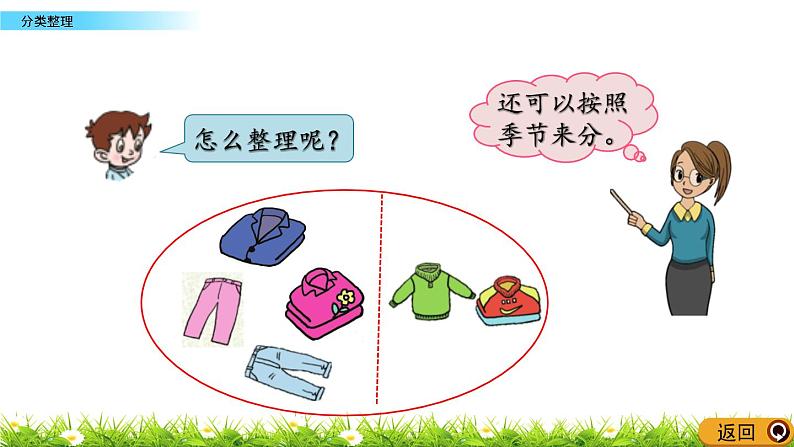 2.1 《分类整理》课件05