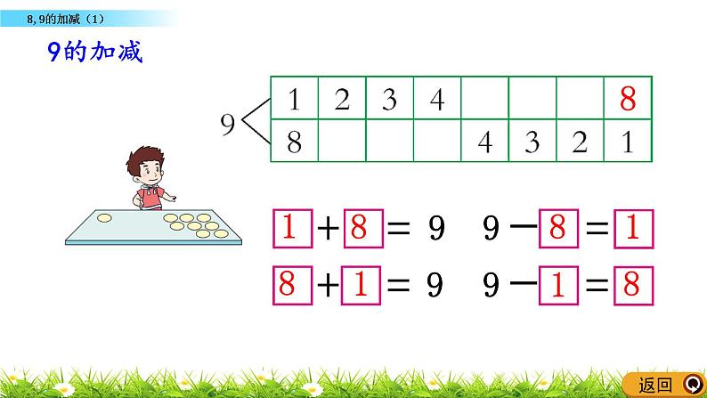 2.8《 8,9的加减（1）》课件07