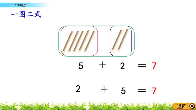 2.5《 6,7的加法》课件第7页