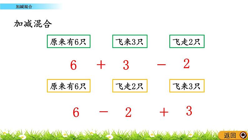 2.14《 加减混合》课件05