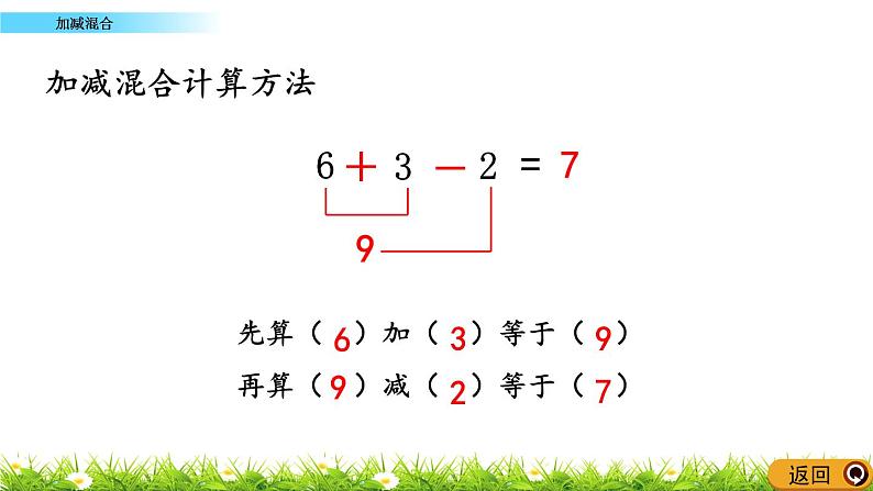 2.14《 加减混合》课件06