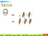 1.7《 練習(xí)一》課件