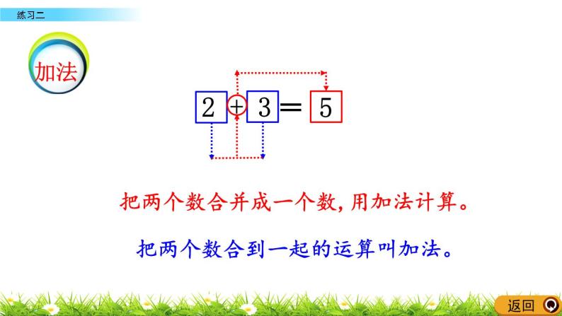 1.12《 练习二》课件03