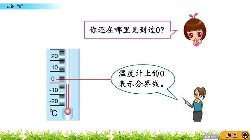 1.4 《认识“0”》课件07