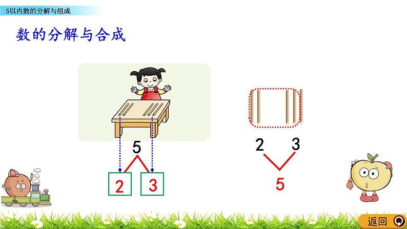 1.3《 5以内数的分解与组成》课件06