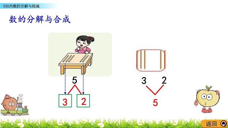 1.3《 5以内数的分解与组成》课件07