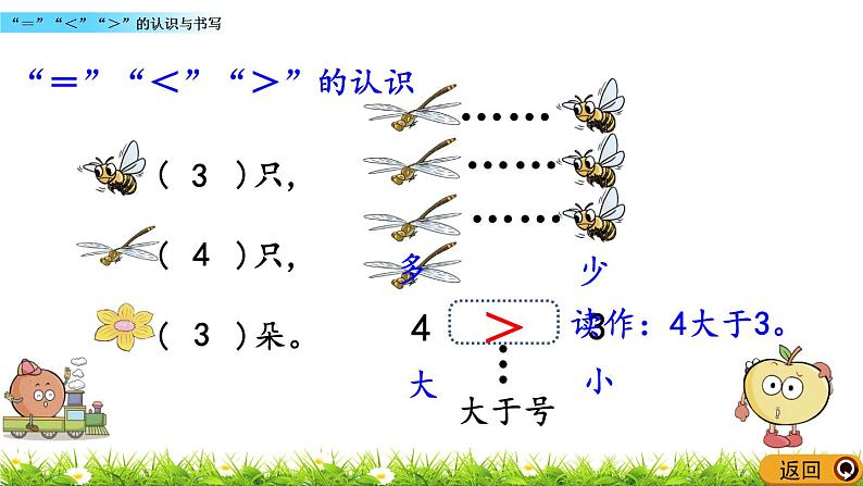 1.5《 “＝”“＜”“＞”的认识与书写》课件06