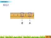 1.6《 比較5以內(nèi)數(shù)的大小》課件