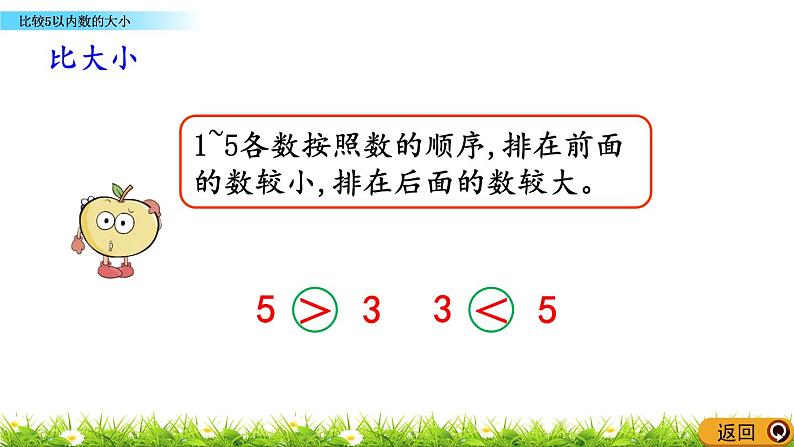 1.6《 比较5以内数的大小》课件06