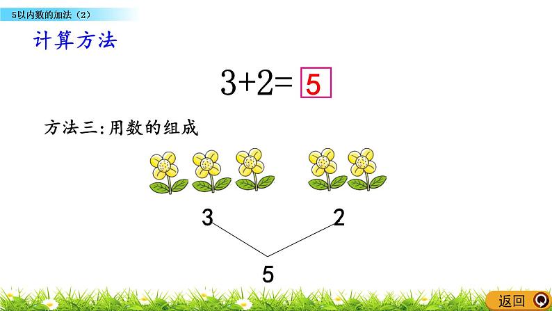 1.9《 5以内数的加法（2）》课件第6页