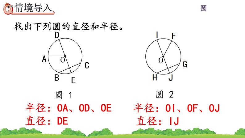 5.2.1《 圆的周长公式的推导及应用》课件02