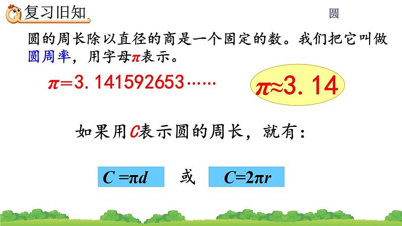 5.3.1 《圆的面积公式的推导及应用》课件 (2)第3页