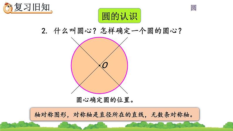 5.5 《整理和复习》课件04