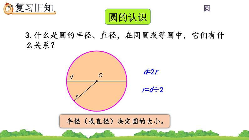 5.5 《整理和复习》课件05