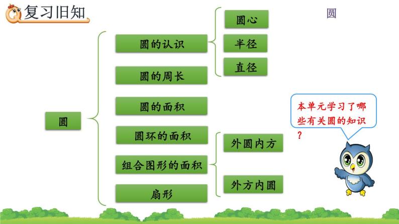 5.6 《练习十七》课件02