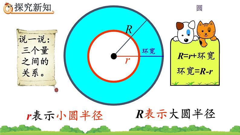 5.3.2 《圆环的面积》课件08