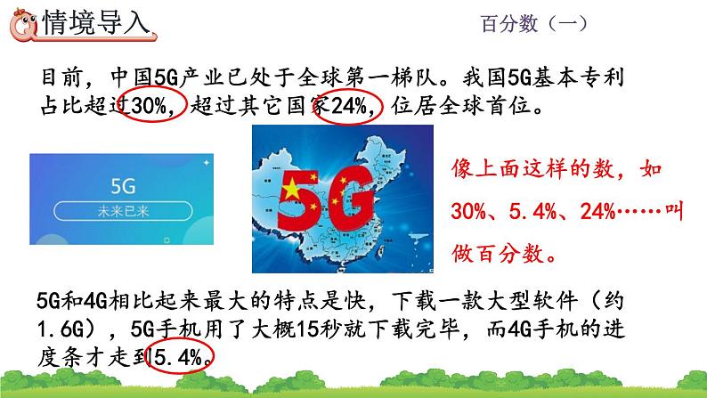 6.1 《百分数的意义和读、写法》课件03