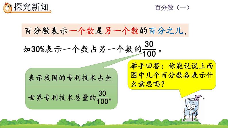 6.1 《百分数的意义和读、写法》课件04