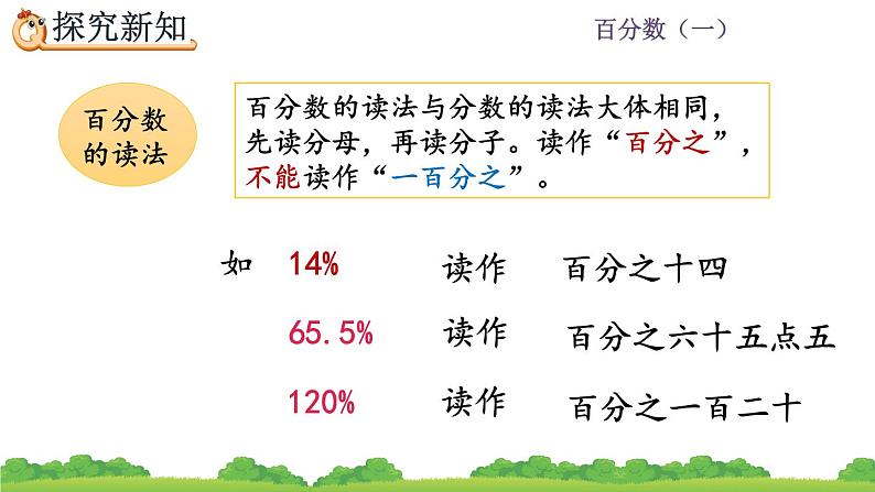 6.1 《百分数的意义和读、写法》课件08