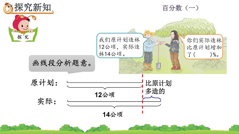 6.5《求一个数比另一个数多（或少）百分之几》课件06