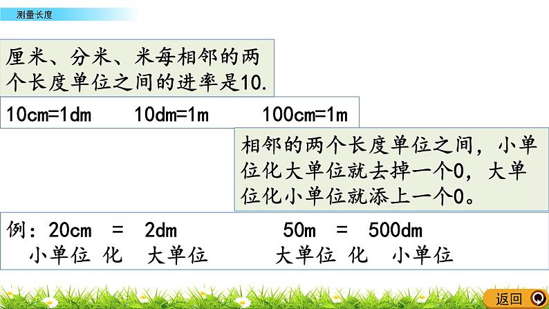 7.5 《测量长度》课件06