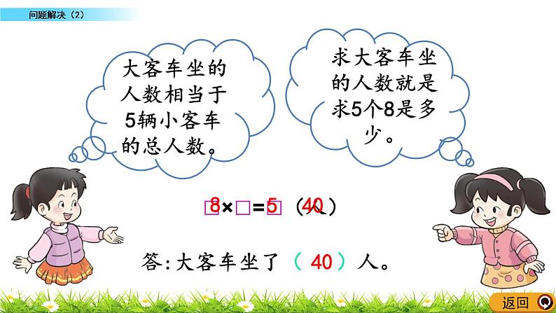 6.17《 问题解决（2）》课件第4页