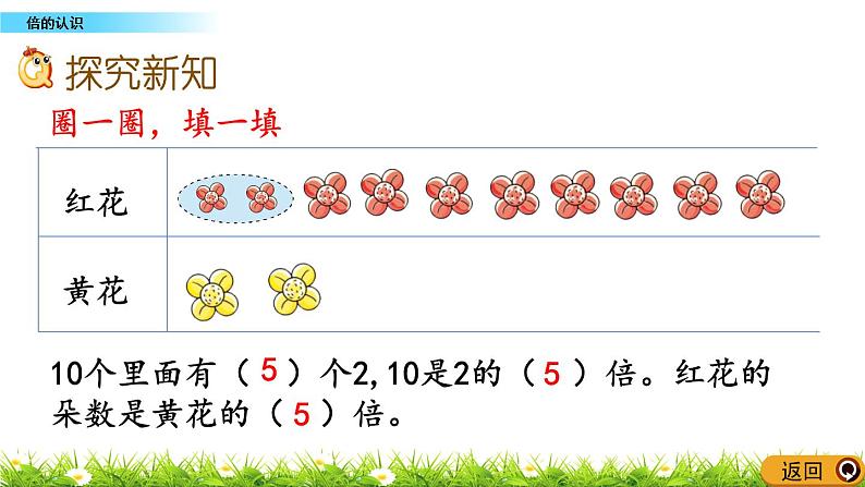 6.12《 倍的认识》课件第3页