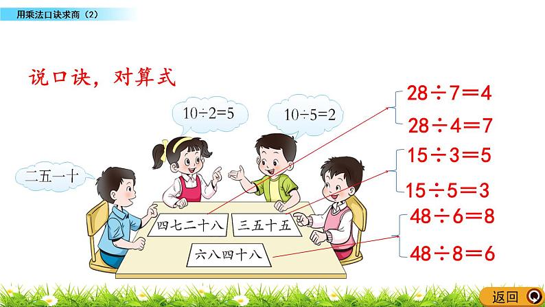 6.8 《用乘法口诀求商（2）》课件08