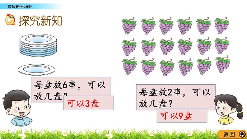 6.2 《按每份平均分》课件03