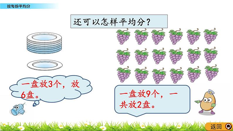 6.2 《按每份平均分》课件04