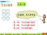6.21《 整理與復(fù)習(xí)》課件