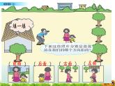 4.2 《觀察物體（2）》課件